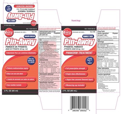 Cara Pin away.jpg Cara Pin away - Cara Pin away